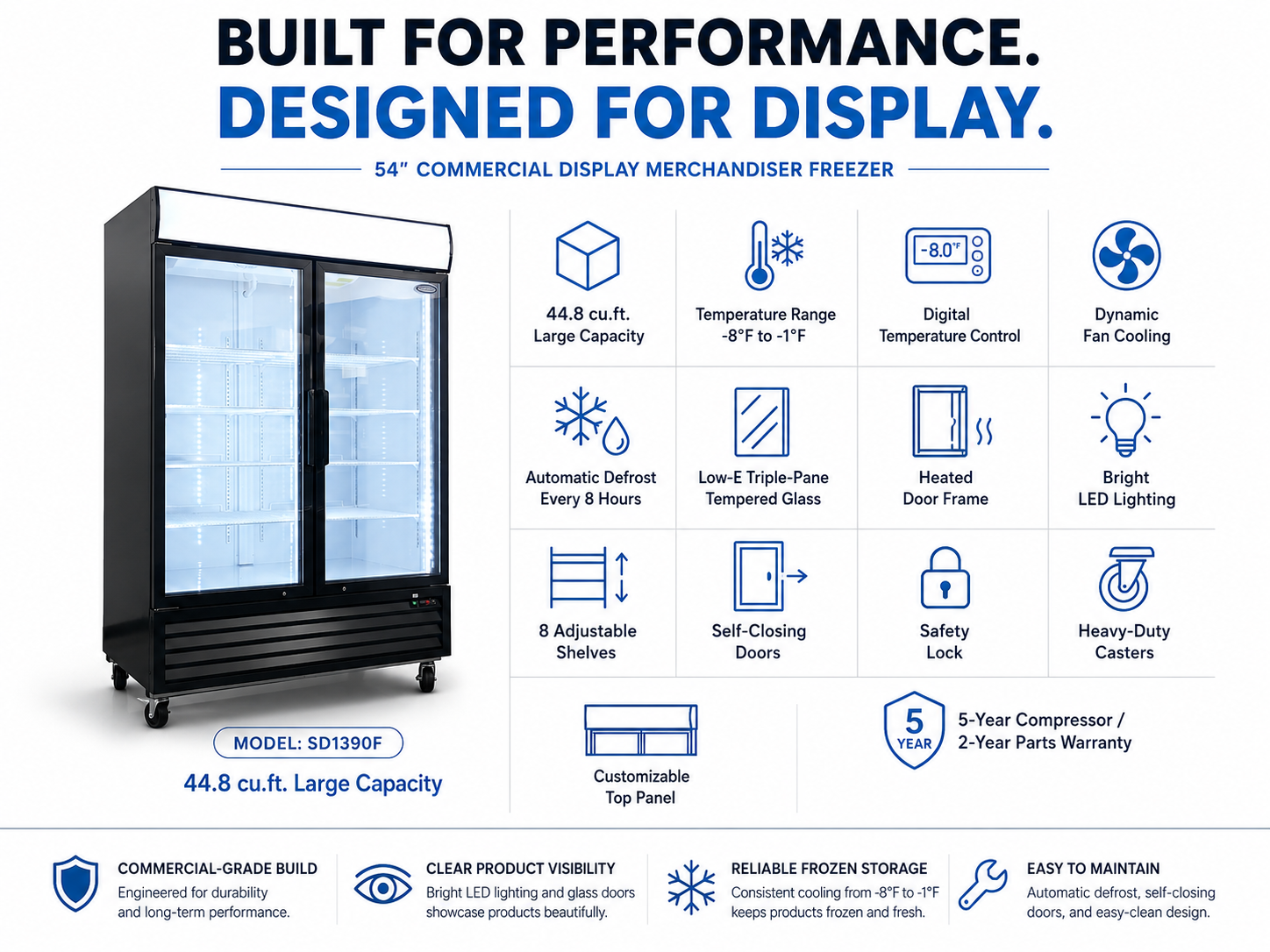 54" Commercial Display Merchandiser Freezer, 2 Glass Doors, 44.8 cu.ft.